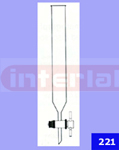 Chromatography Columns, Plain with PTFE key stopcock.